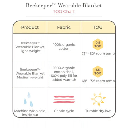 Golden Bee Organic Warmer Beekeeper™ Wearable Baby Blanket - Quarry